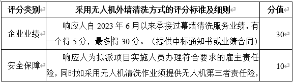 1789981709470146.png image.png